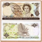 Kiwi Dollar