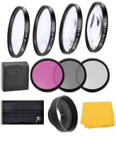 Lens Filter Kit Essentials