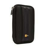 BlackGuard Hard Drive Protector