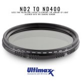 TwistND Filter by ULTIMAXX