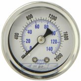 Precision PSI Gauge with Liquid Filling and Back Mounting