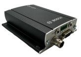 QuadView Encoder Decoder