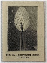 Flame Zone Chronicles