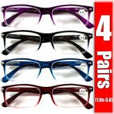 Spring Hinge Rectangular Reading Glasses Set for Men and Women