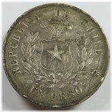 Chilean Silver Peso - 1880 Edition