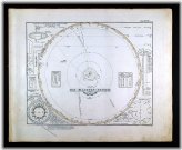 Stieler's Planetary Orbits Map 1847