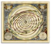 Harmonia Macrocosmica Plate 3 - 1660 Astrological Chart