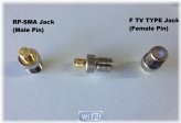 Connector Adapter Kit