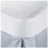 CozyGuard Mattress Armor