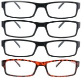 ClearVision Readers