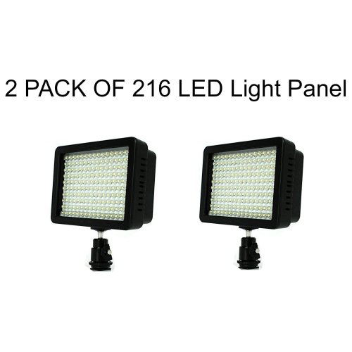 UltraBright LED Panel Lights with Thread Mount (2-Pack)