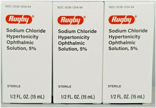 Clear Vision Eye Care Solution