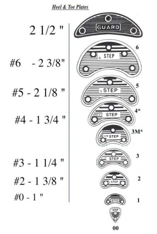 Heel Plate Protectors