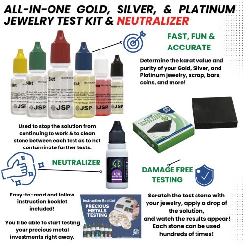 Precious Metal Testing Kit