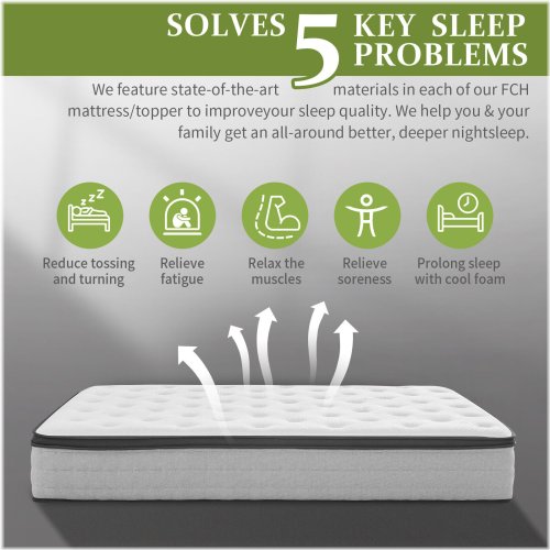 SlumberFlex Hybrid Foam Mattress