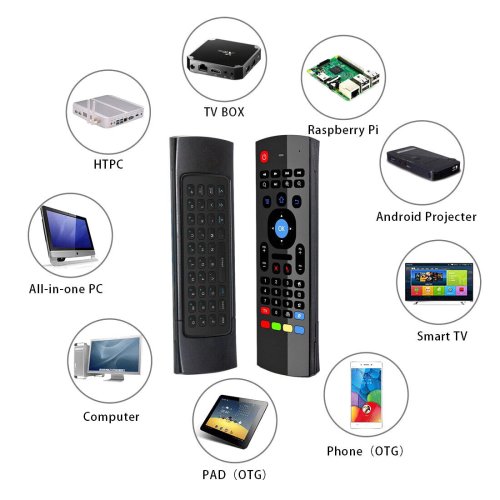 Wireless Smart Control Bundle