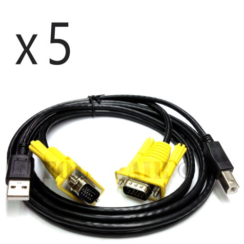 MultiConnect Cable Kit