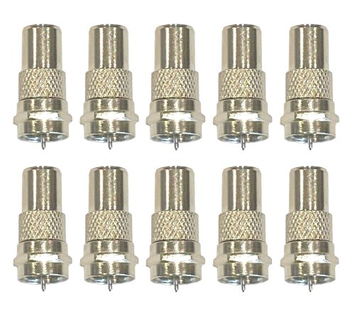 Retro Console Video Connector Adapter Kit