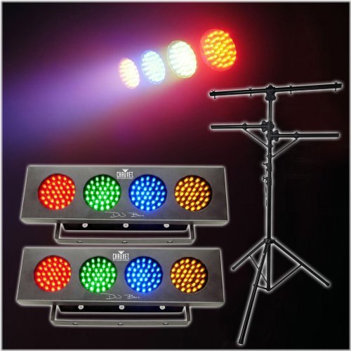 Party Starter Kit: Sound-Activated Lighting with Tripod Stand