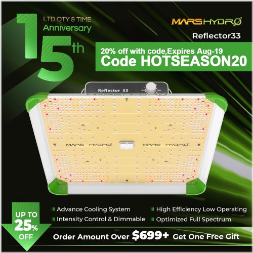 SunBloom LED Grow Light Kit