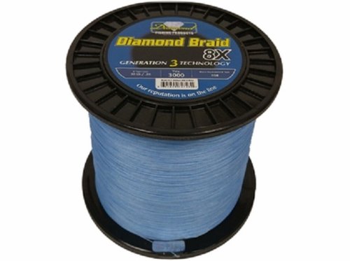 Blue Diamond Fishing Line