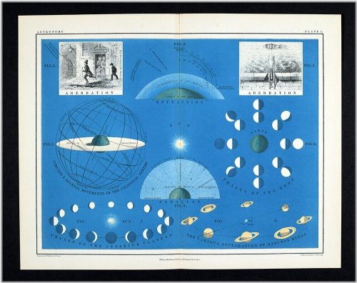 Cosmic Cartography: An Astronomical Journey through Time and Space