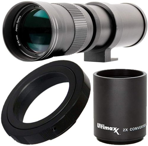 SuperZoom Canon Lens
