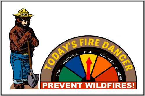 Wildfire Alert Meter