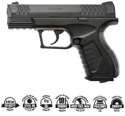 XBG .177 Caliber CO2 BB Gun