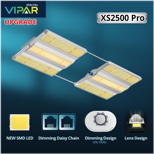 SunBloom LED Plant Growth System