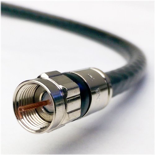 Shielded Coaxial Cable with Anti-UV F-Connectors