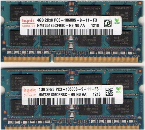 Latitude Boost RAM Kit