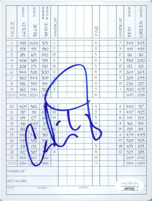 Candie Kung Signed Scorecard - JSA Authenticated