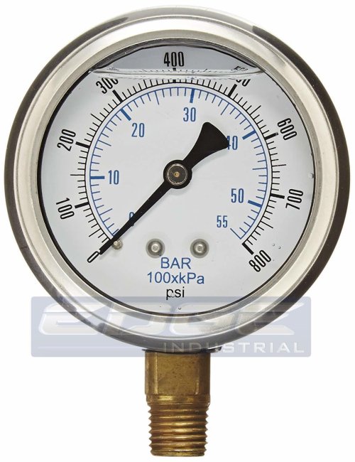 LiquidMax Gauge