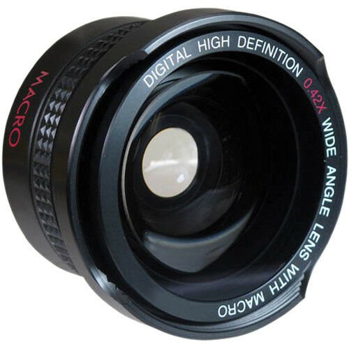 CapturePro Lens Kit