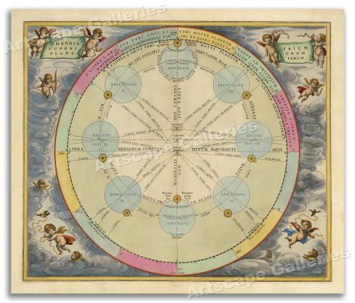 Harmonia Macrocosmica Planetary Plate