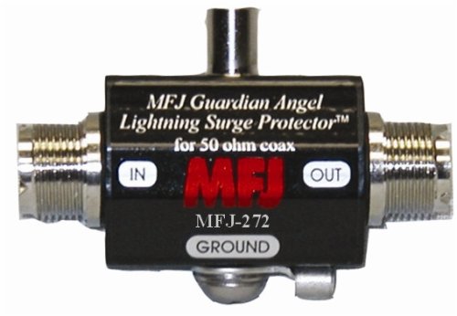 LightningGuard Coax Protector