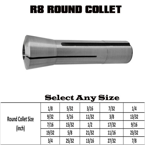 AccuGrip R8 Collet Set