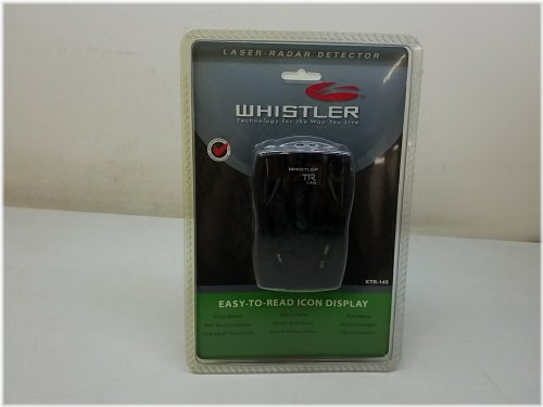 360° Coverage Laser Radar Detector