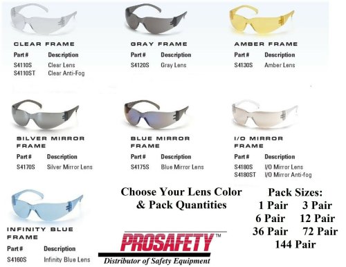 Intruder Safety Eyewear