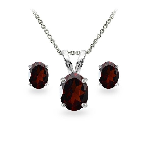 Garnet Radiance Jewelry Set