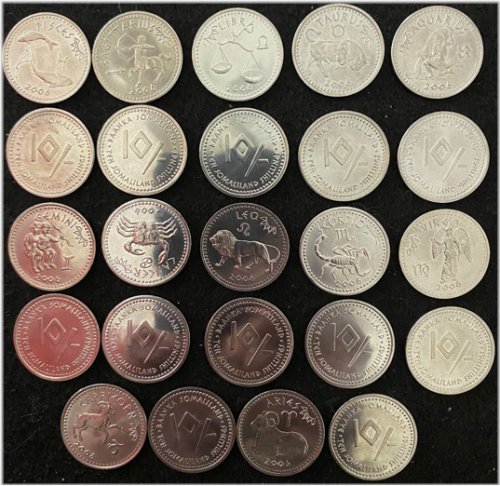 African Zodiac Coin Collection