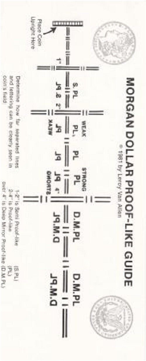 Morgan Dollar Proof-Like Perforation Gauge