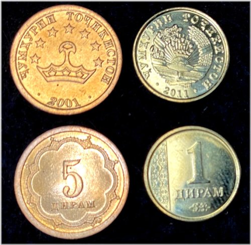 Asian Treasury Coins