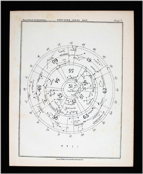 Starry Night Constellation Guide - 1892 Edition