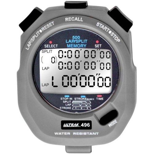 SplitMaster Stopwatch