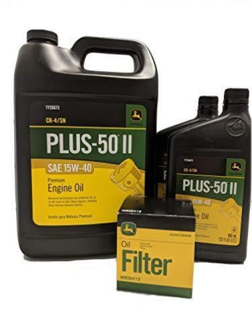 Green Maintenance Kit for Outdoor Equipment