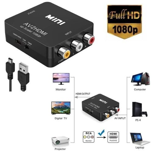 AV to HDMI Converter with Audio Support