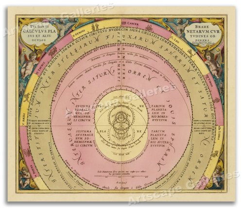 Harmonia Macrocosmica Planetary Course Map