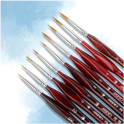 Fine Detail Miniature Brush Set